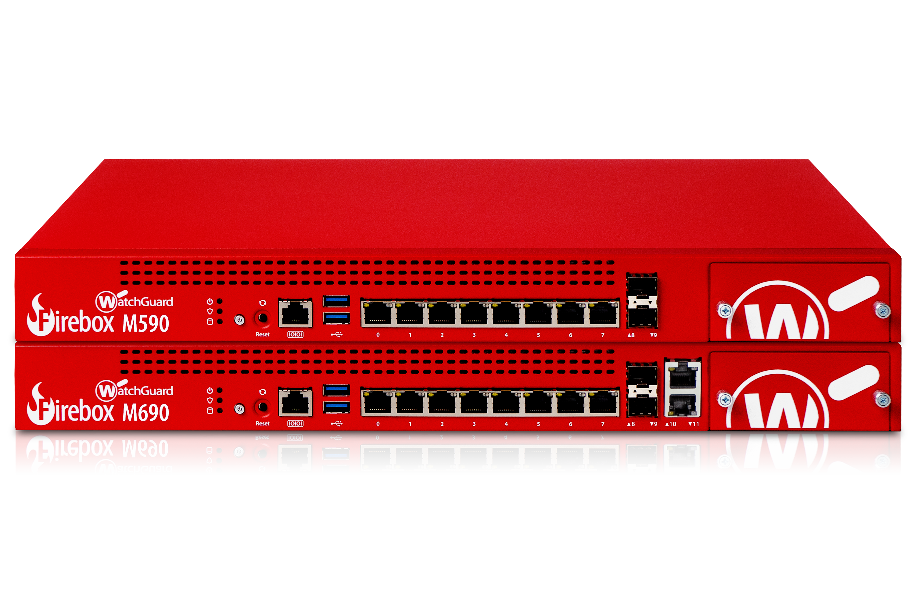 WatchGuard Firebox M560 & M690